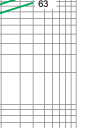 Cut-off current characteristics of fuse links