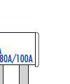 Center/Middle Feed Method