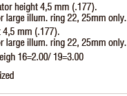 Capacitive Switch