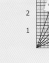 Losses In The Secondary Line