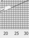 Losses In The Secondary Line