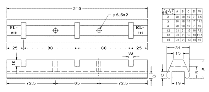 Dimensioned