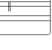 Dimensioned