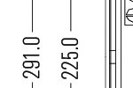 Dimensioned