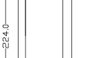 Dimensioned