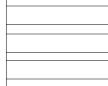 Dimensioned