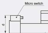 Fuse Alarm Base