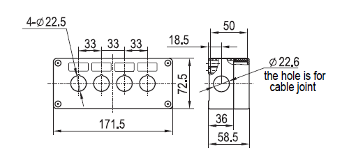 Pushbutton Enclosures Part