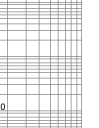 Time-current characteristics of fuse links