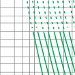 Time-current characteristics curve of (fast) fuse linksfor semiconductor protection