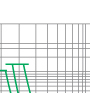 Time-current rang of  “gG” fuse links 4A~630A