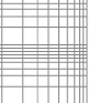 Time-current rang of  “gG” fuse links 80~500